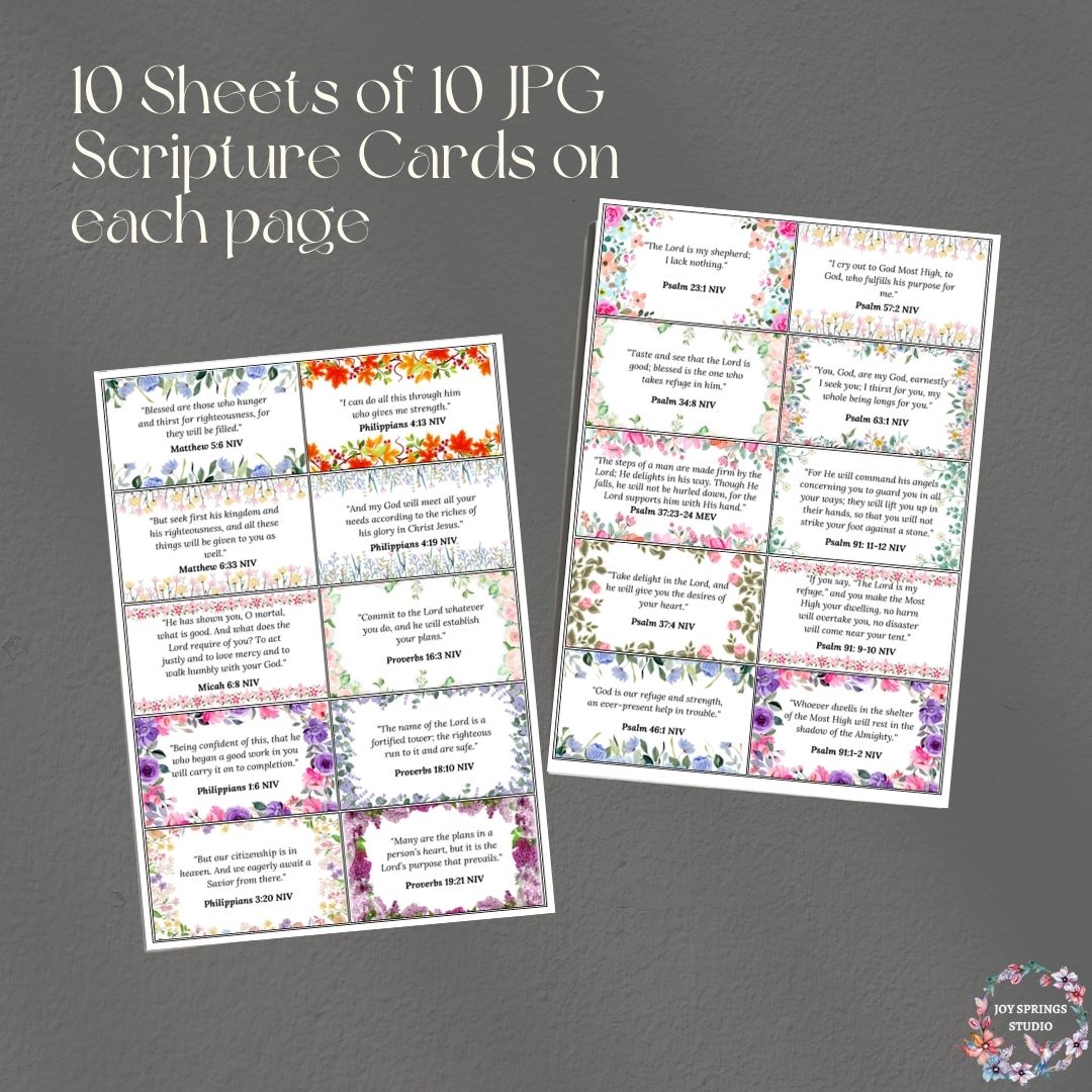Created With Purpose Identity in Christ Bible Verses Printable Scripture Cards 100 Pack