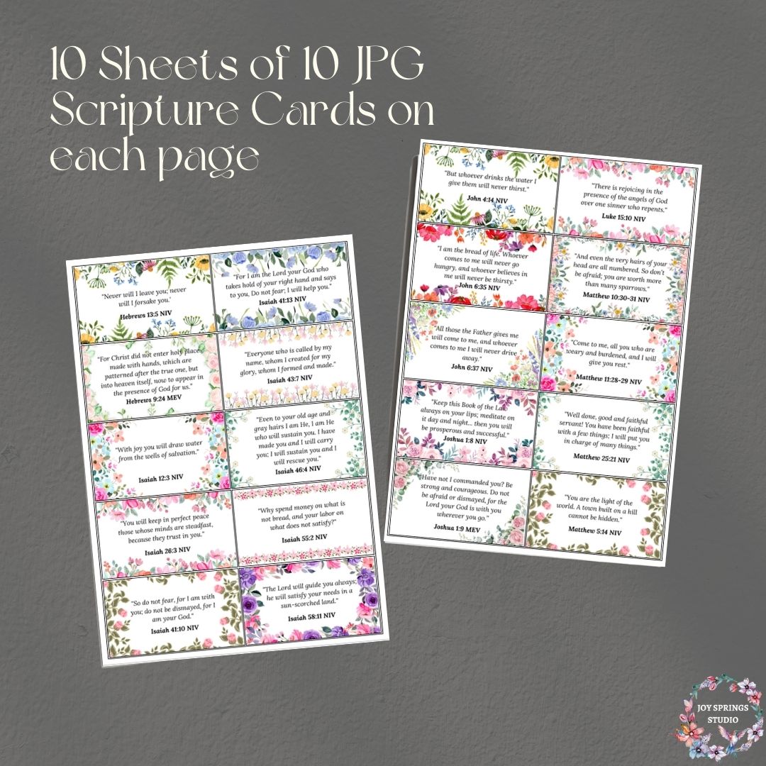 Created With Purpose Identity in Christ Bible Verses Printable Scripture Cards 100 Pack