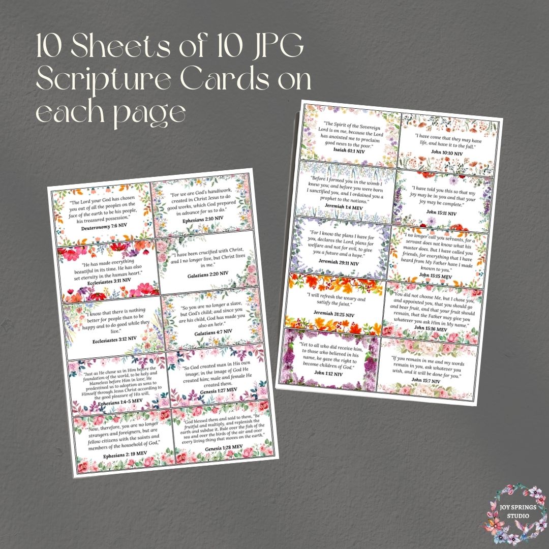 Created With Purpose Identity in Christ Bible Verses Printable Scripture Cards 100 Pack