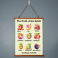 Cute Artful Fruit of the Spirit Art For Children Wall Art Tapestry