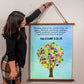 Galatians 5:22 Fruit of the Spirit Fruits Christian Art Hanging Wall Art Tapestry